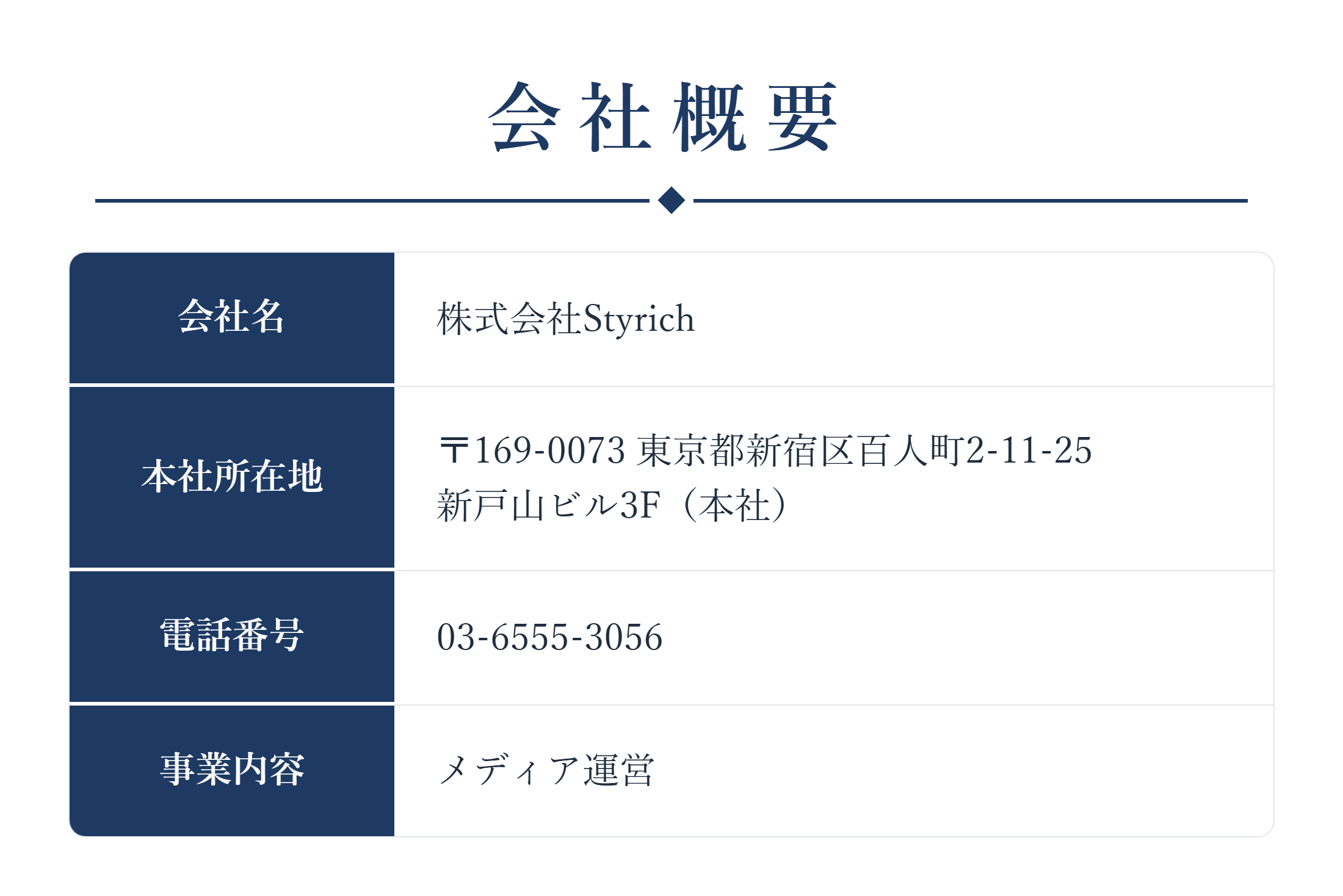 会社概要｜株式会社Styrich
